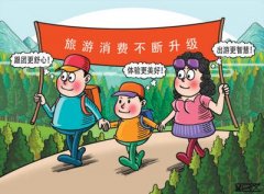 云南：旅游消费 新服务新选择